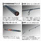 プレッソ LTD AGS 55M-SMT