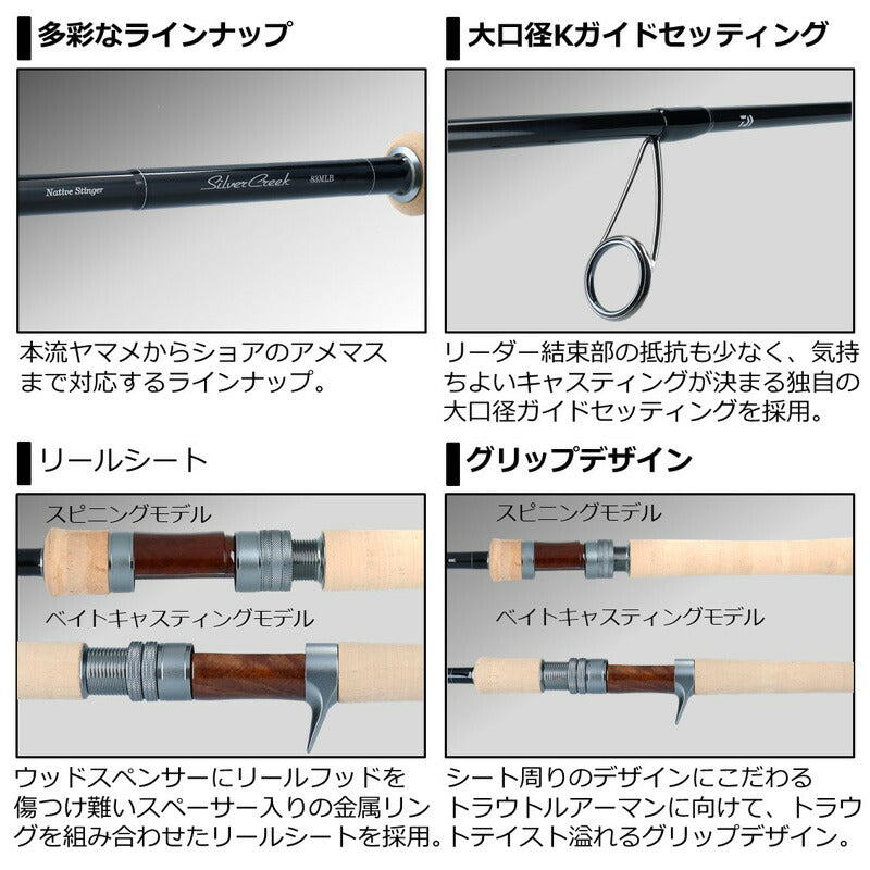 シルバークリーク　ネイティブスティンガー 73MLB