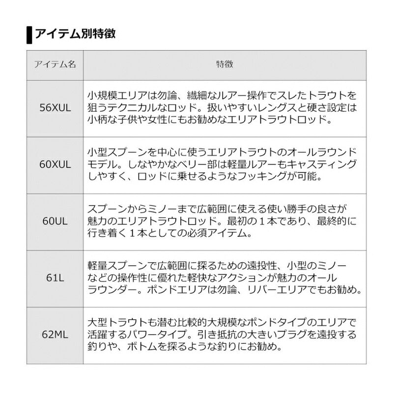 プレッソST 60LB