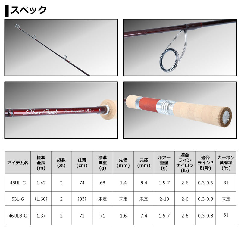 シルバークリーク グラス プログレッシブ 48UL-G