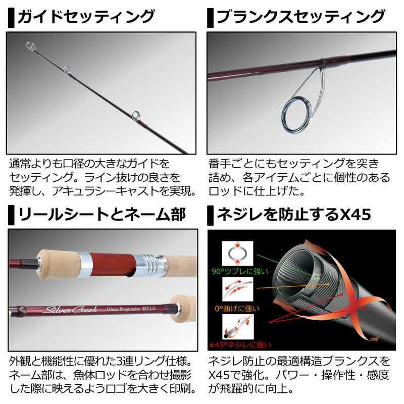 シルバークリーク グラス プログレッシブ 46ULB-G