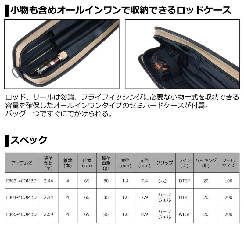 ロッホモア フライコンボ F865-4 – つり具のBunBun.com