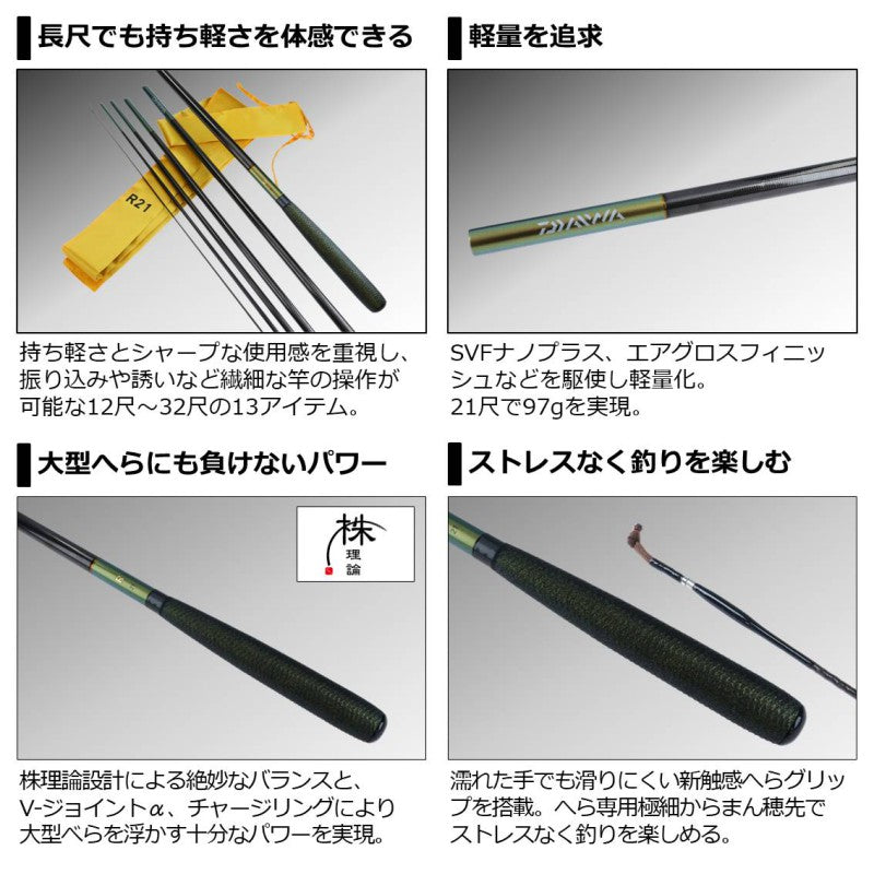 ヘラ R 15 – つり具のBunBun.com