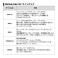 エメラルダス MX 86ML・N