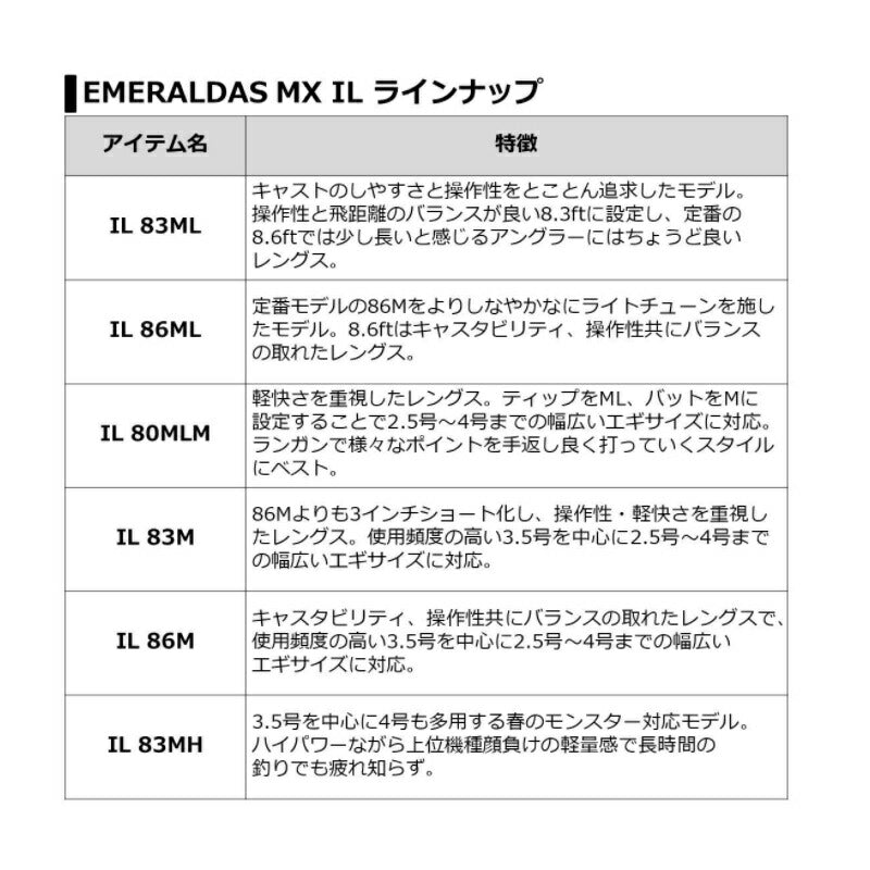 エメラルダス MX IL 83MH・N