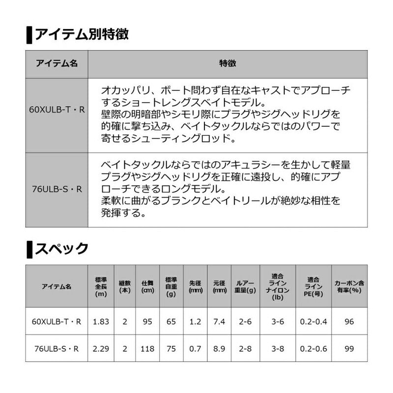 月下美人 AIR AGS 60XULB-T・R