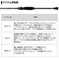 21月下美人 MX AJING BOAT 64L-S・N