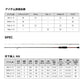 月下美人 MX 68L-S・N