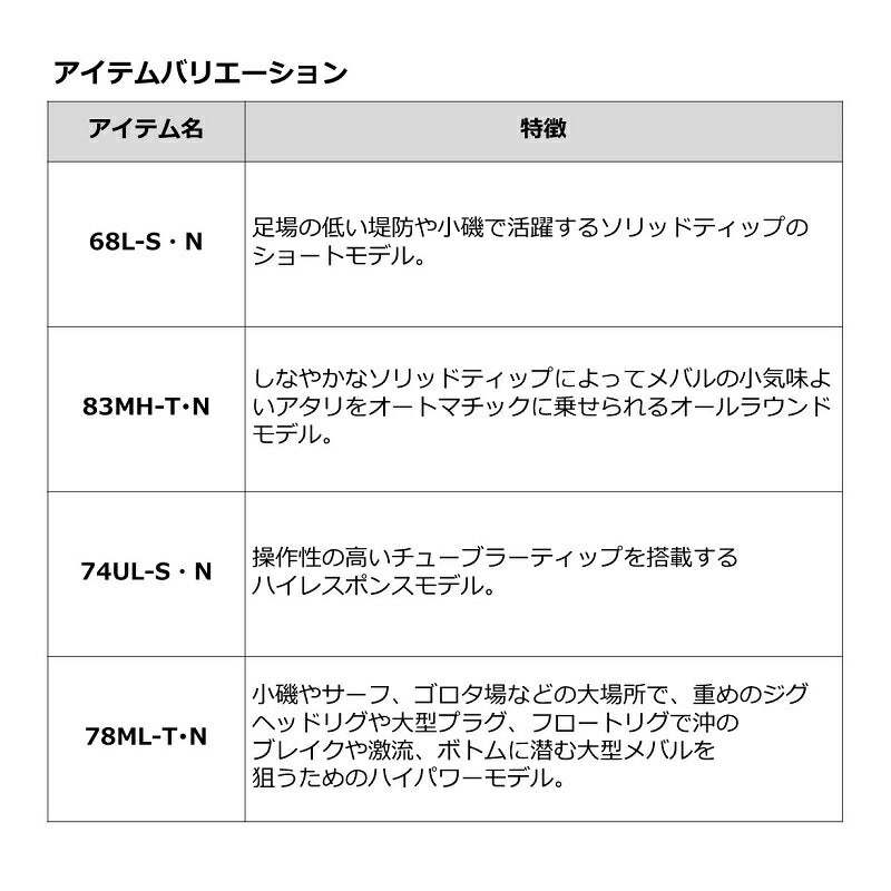 月下美人 MX 78ML-T・N