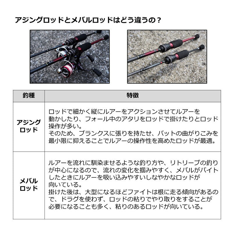 ダイワ　月下美人MX 83MH-T ダイワ 月下美人 MX 83MH-T・N (ロッド・釣竿) 価格比較 - 価格.com