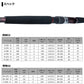 リーオマスター SX 真鯛 S-270・N 【大型商品】