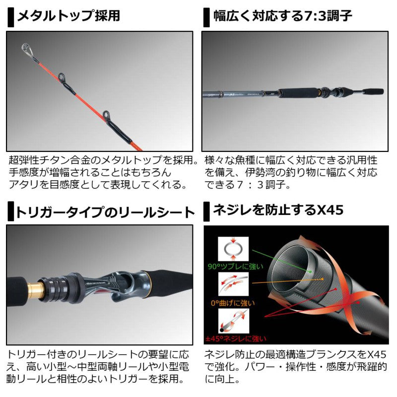 メタリア伊勢湾ゲーム MH-225・R