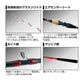 アナリスタータチウオ テンヤ 91-180・R