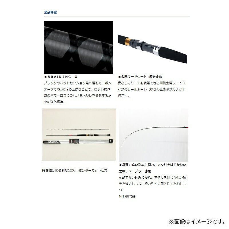 落とし込みX MH-240