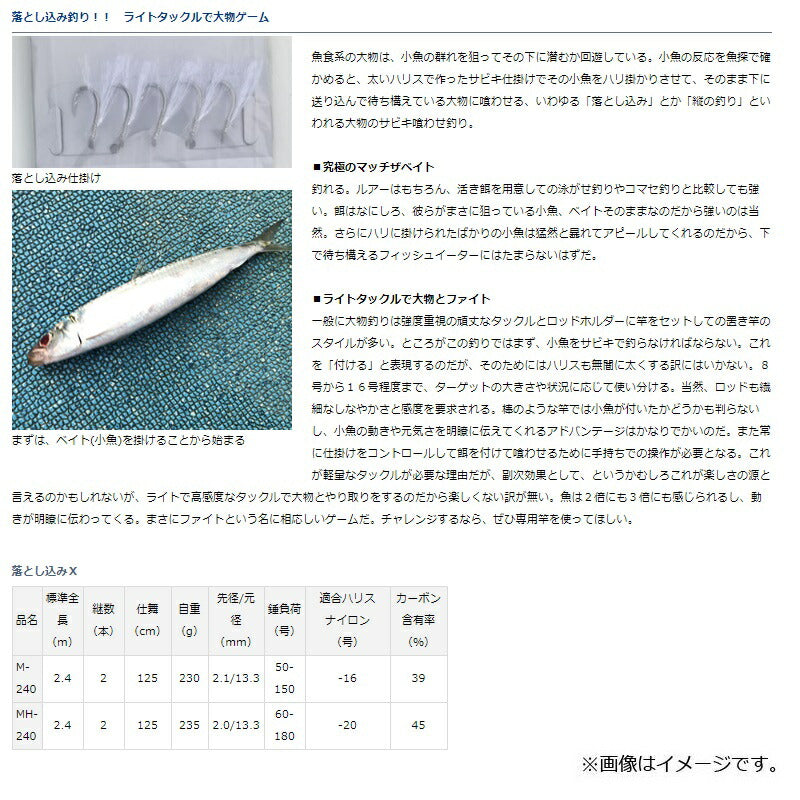 落とし込みX MH-240