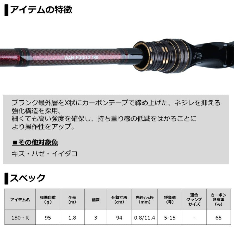 湾フグ X 180・R – つり具のBunBun.com
