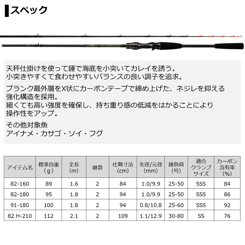 カレイ X 91-180