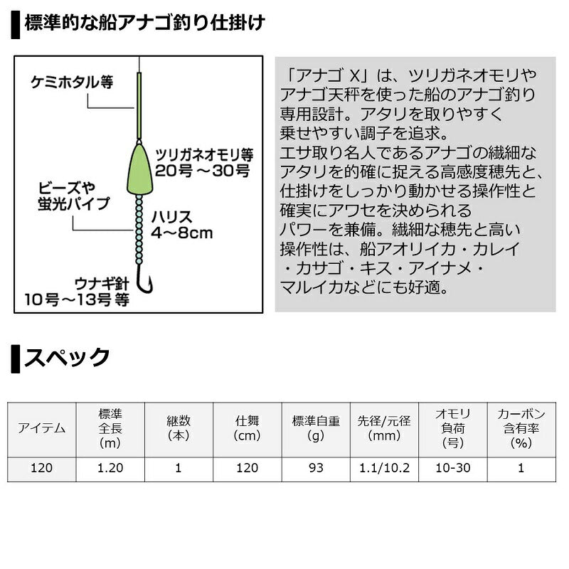 アナゴ X 120・R – つり具のBunBun.com