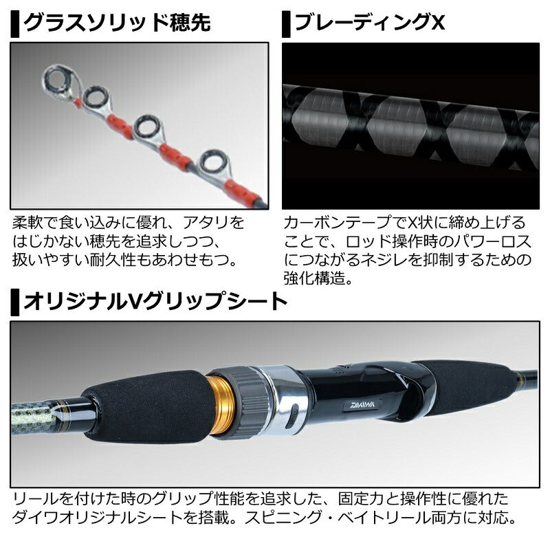 アナゴ X 120・R – つり具のBunBun.com