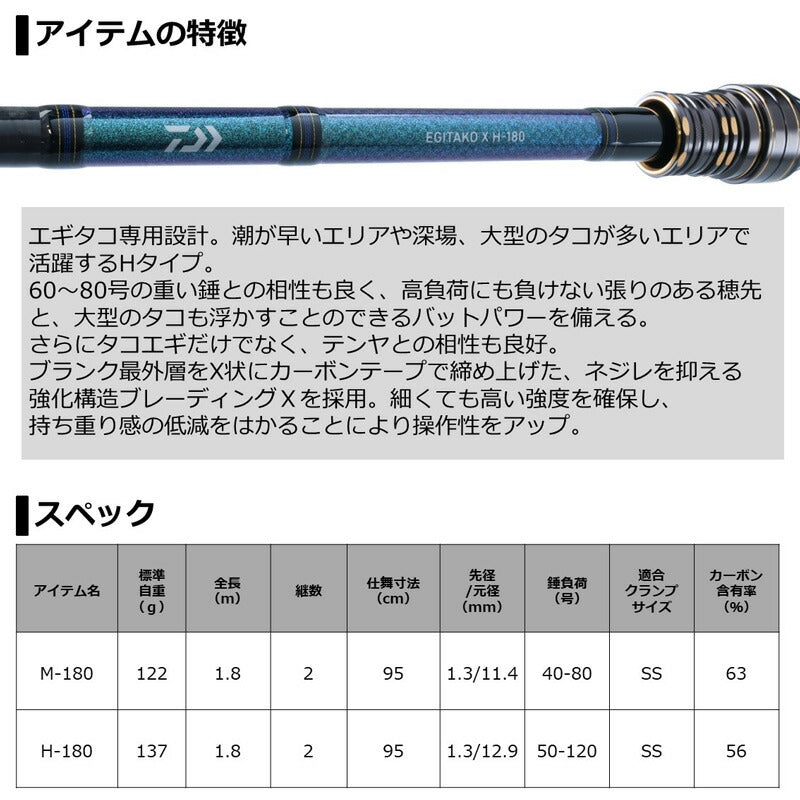 エギタコ X M-180
