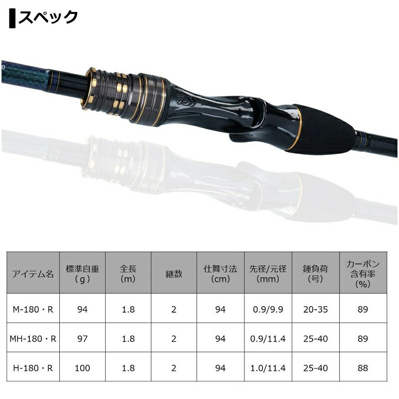 カワハギX MH-180・R