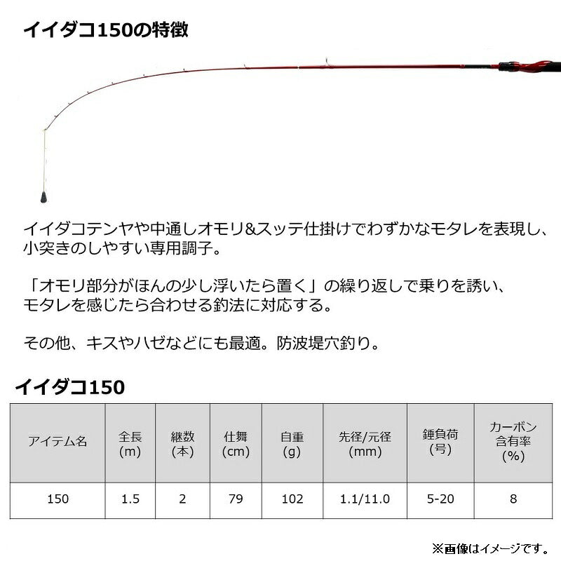 イイダコ 150