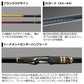 20トーナメント磯AGS 1.75-50・R