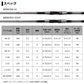銀狼 鋭牙 1.2-53