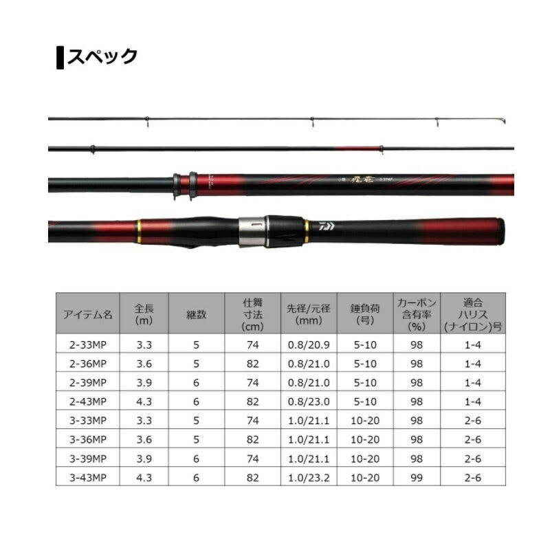 小継飛竜 3-33MP・N – つり具のBunBun.com