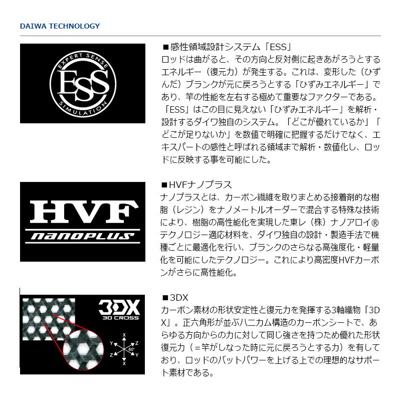 ハートランド 802MHRB-21 – つり具のBunBun.com