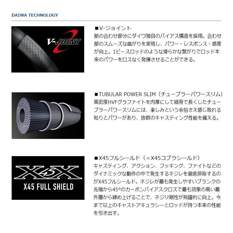 ハートランド 802MHRB-21 – つり具のBunBun.com