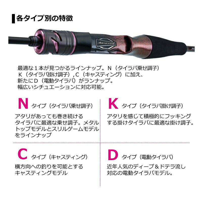 紅牙AIR TYPE-C 74MHS-METAL・N