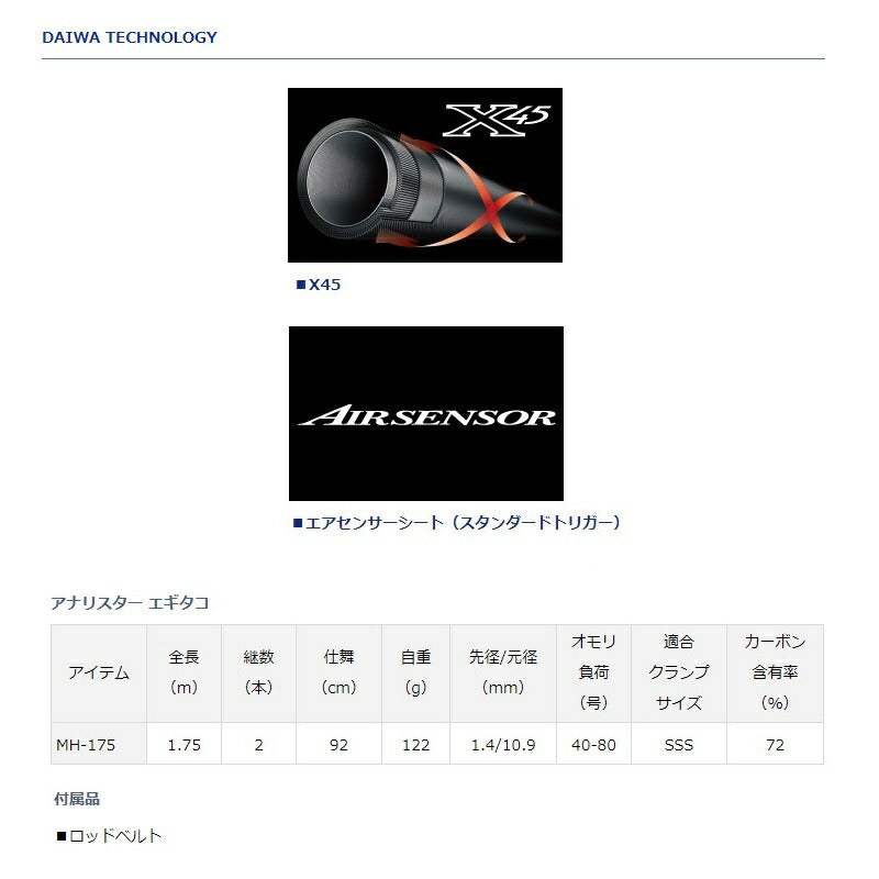 アナリスター エギタコ MH-175 – つり具のBunBun.com