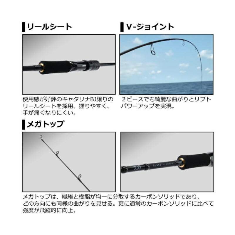 ブラスト SLJ AP 63MLB-S – つり具のBunBun.com