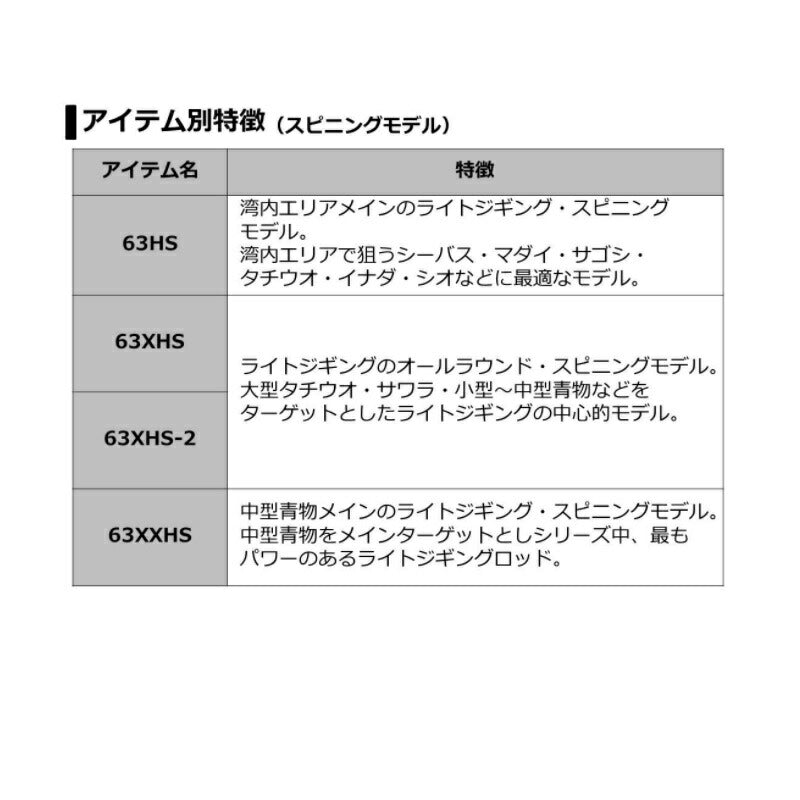 【在庫限り特価】ヴァデル LJ 63XHB-2