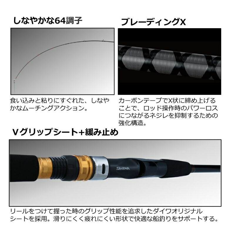 シーフレックス 64 30-210・N