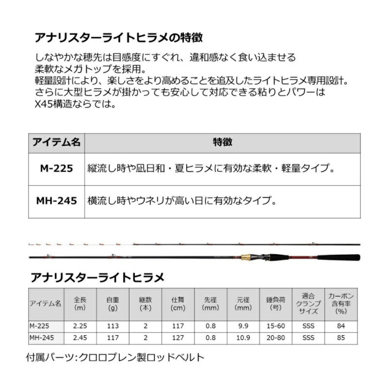 21アナリスターライトヒラメ MH-245
