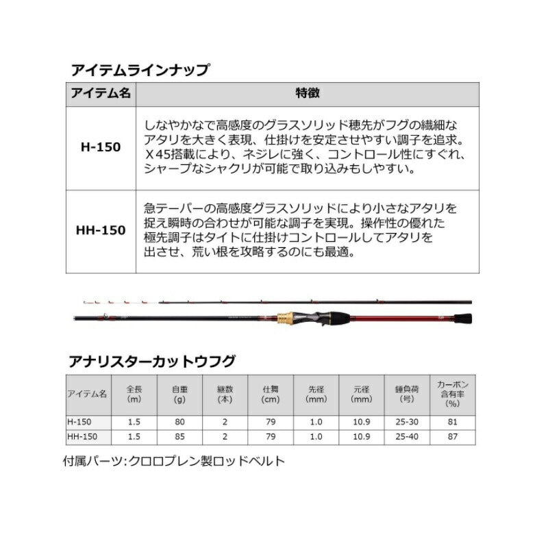 21アナリスターカットウフグ H-150