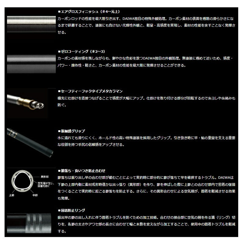 銀影競技スペシャル TYPE S 90・Q