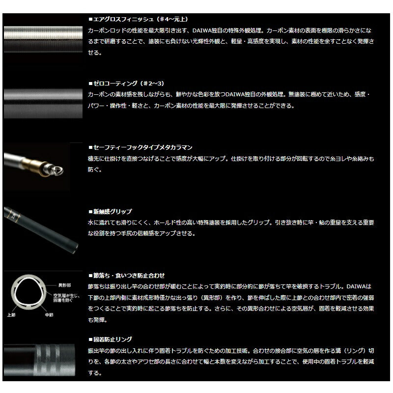 銀影競技スペシャル A H85・Q