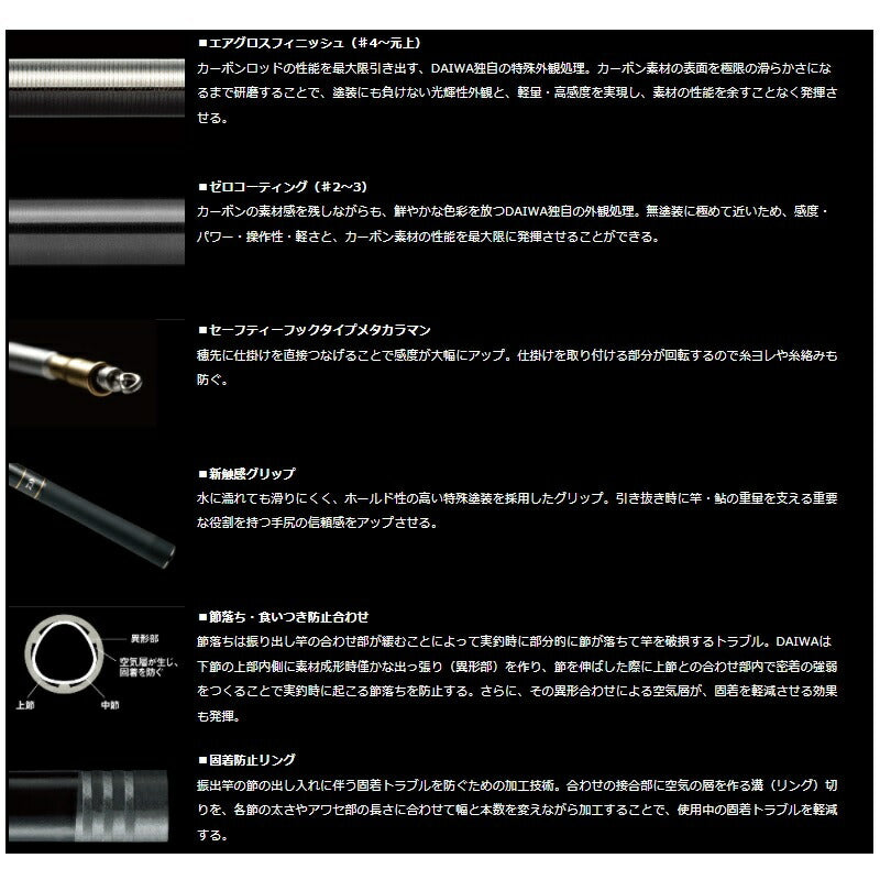 銀影競技スペシャル A H90・Q　