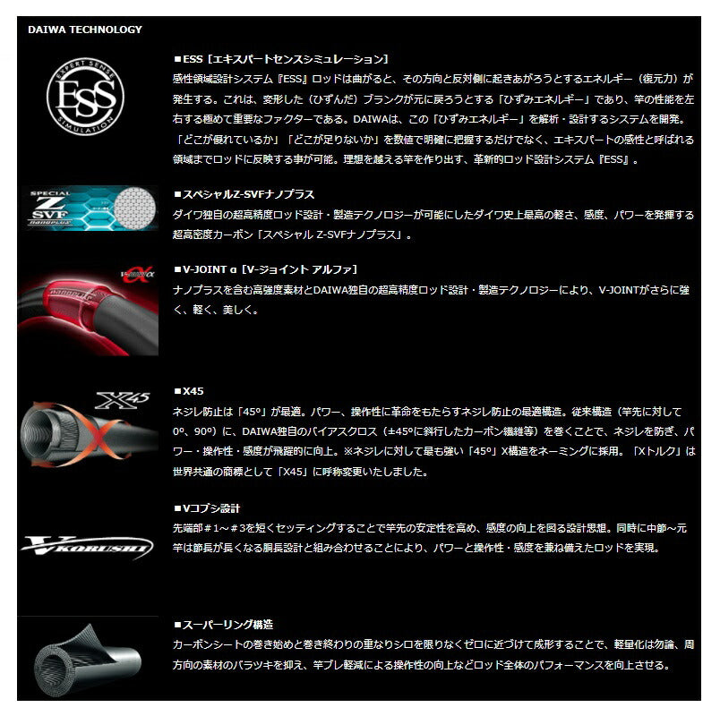 銀影競技スペシャル A XH90・Q