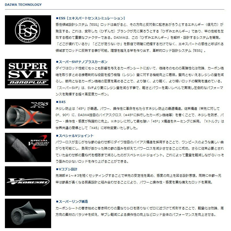 銀影エア A H90・Q – つり具のBunBun.com