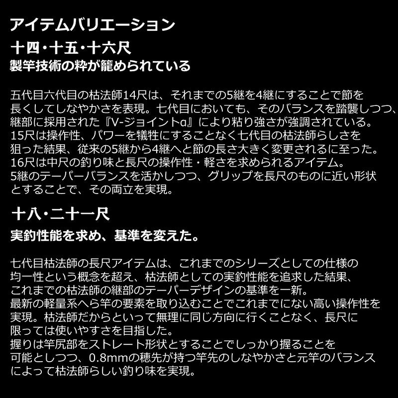 22枯法師 7・N