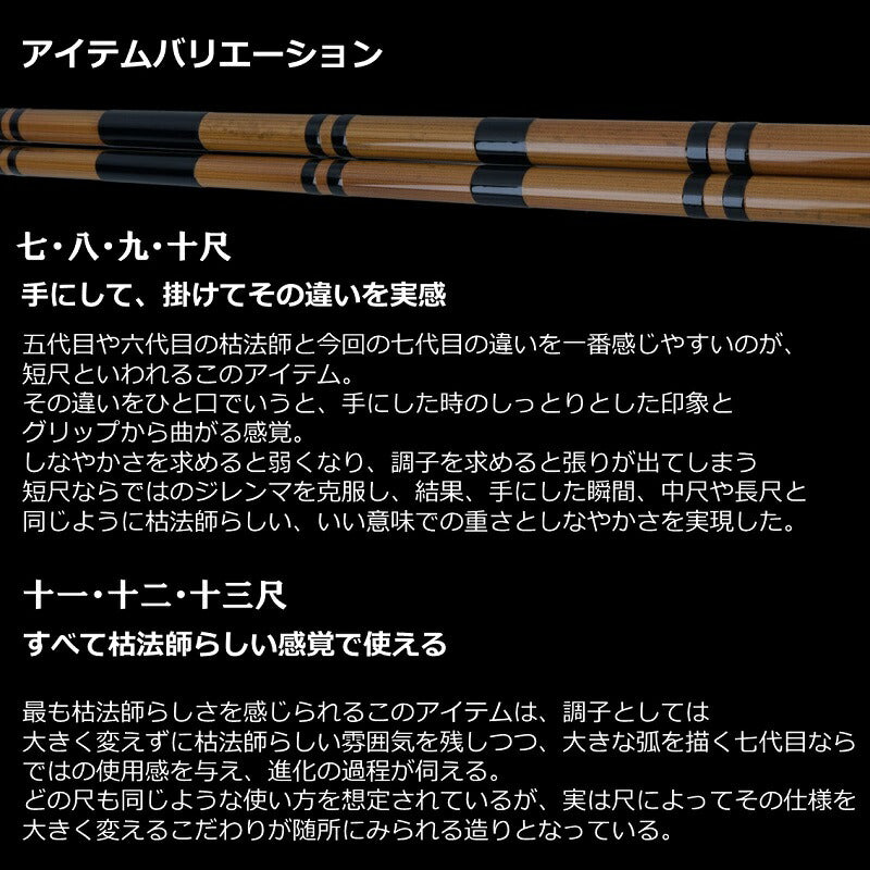 22枯法師 16・N
