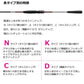 紅牙AIR TYPE-N 510MB THRILL GAME・N 【大型商品】
