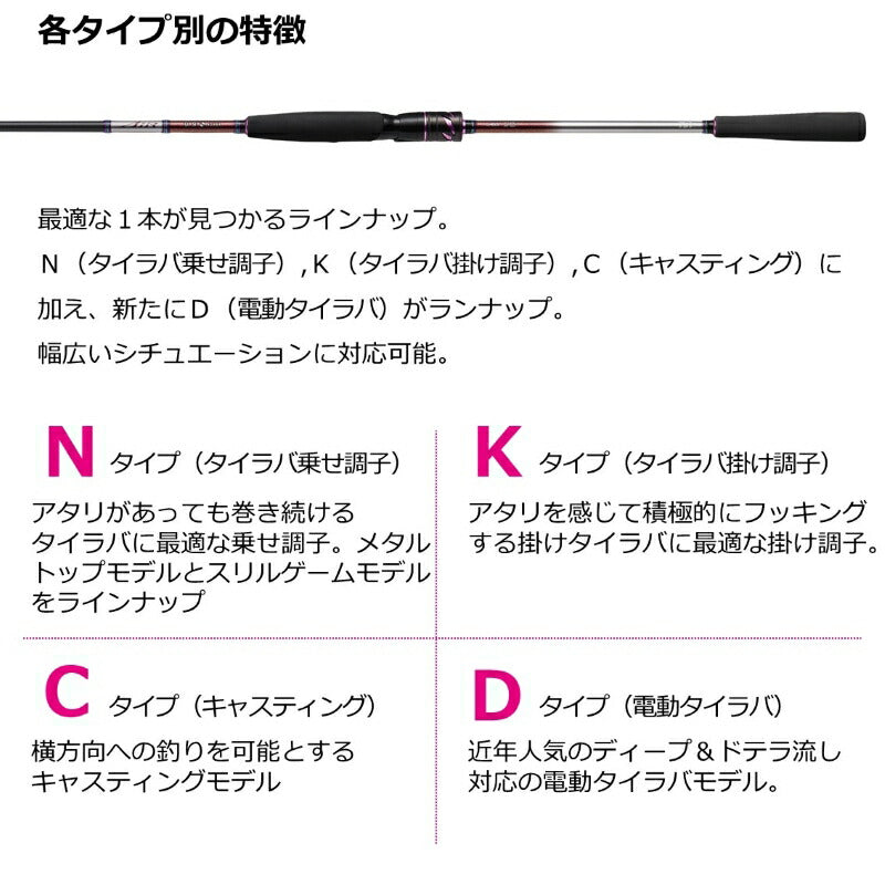 紅牙AIR TYPE-N 510MB THRILL GAME・N 【大型商品】