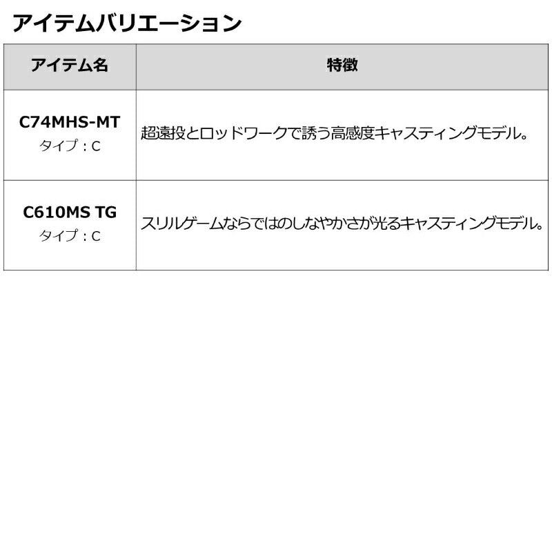 紅牙AIR TYPE-N 510MB THRILL GAME・N 【大型商品】