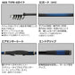21メガディス AGS 1.25-50・N