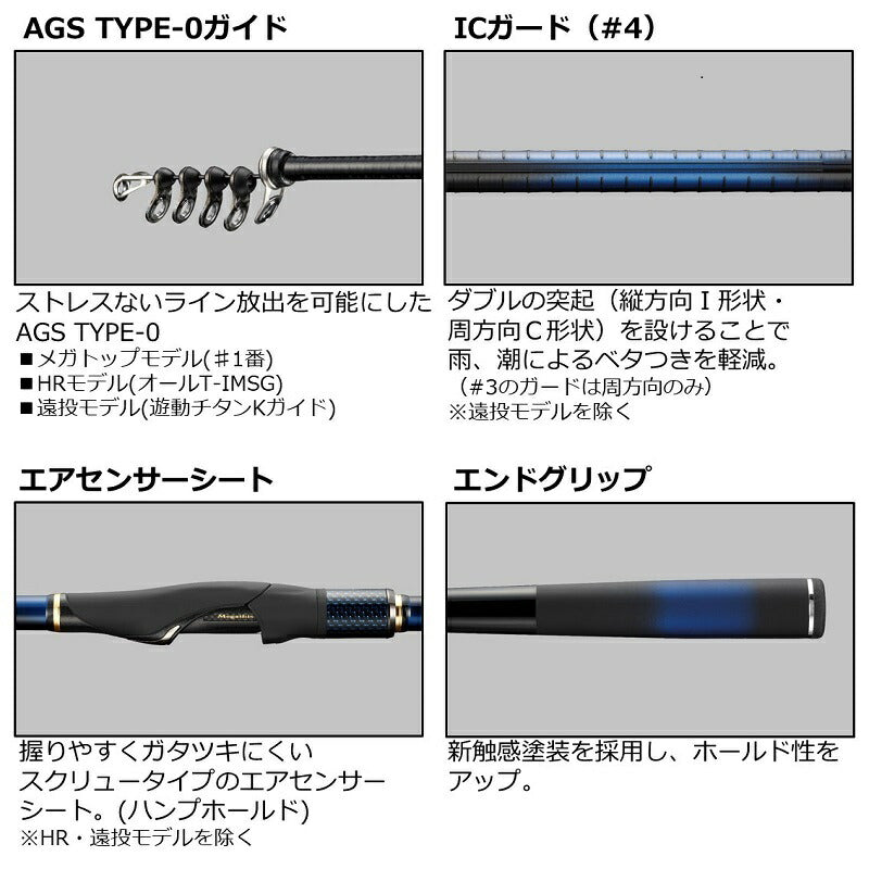 21メガディス AGS 1.25-53・N